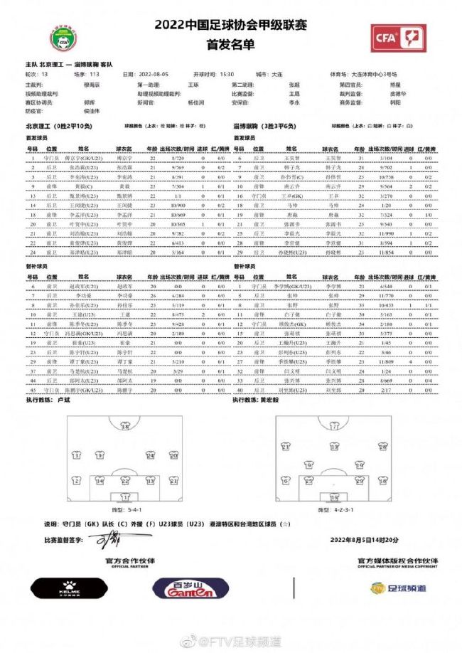 本场比赛过后，药厂各赛事22战19胜3平（客场2-2拜仁，主场1-1多特，客场1-1斯图加特）。